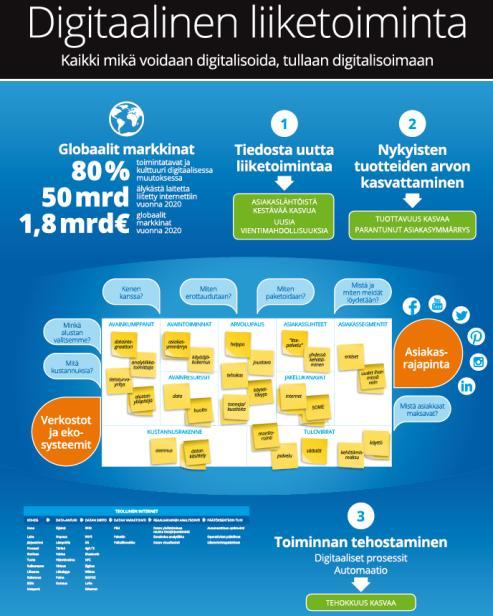 (keskustelu) Tuumaustuloste