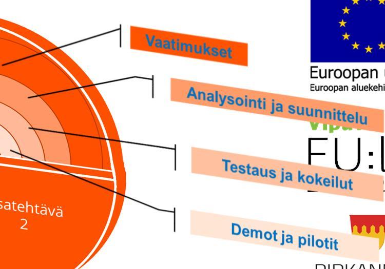 myös yhdelle yritykselle Hinnoittelu on tehtäväkohtainen, osallistujat jakavat 30k kulun Hankkeen kesto 3 kk Nopea aloitus, nopeat tulokset