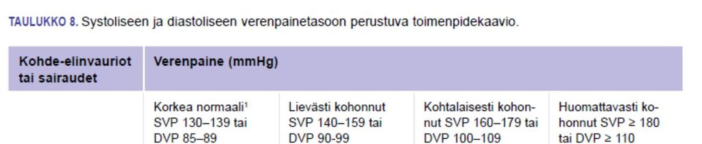 (Käypä