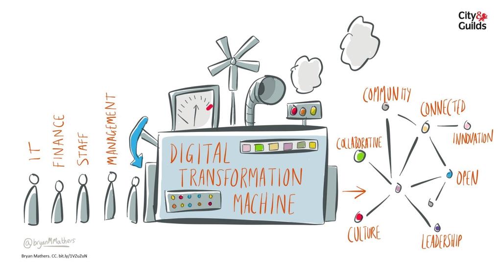 Digipolku tukee Keski-Suomen digitalisoitumista.