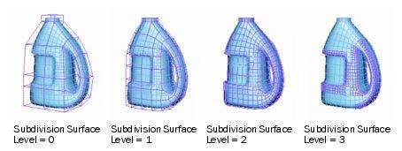 5 2.1.2 Nurbs Non-Uniform Rational B-Splines. Matemaattisesti rakentuva käyrä tai pinta (Lehtovirta 2000, 210). Nurbs-pinnat poikkeavat polygonipinnoista erityisesti niiden kaarevuuden vuoksi.