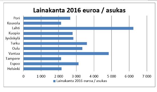 Lainakanta