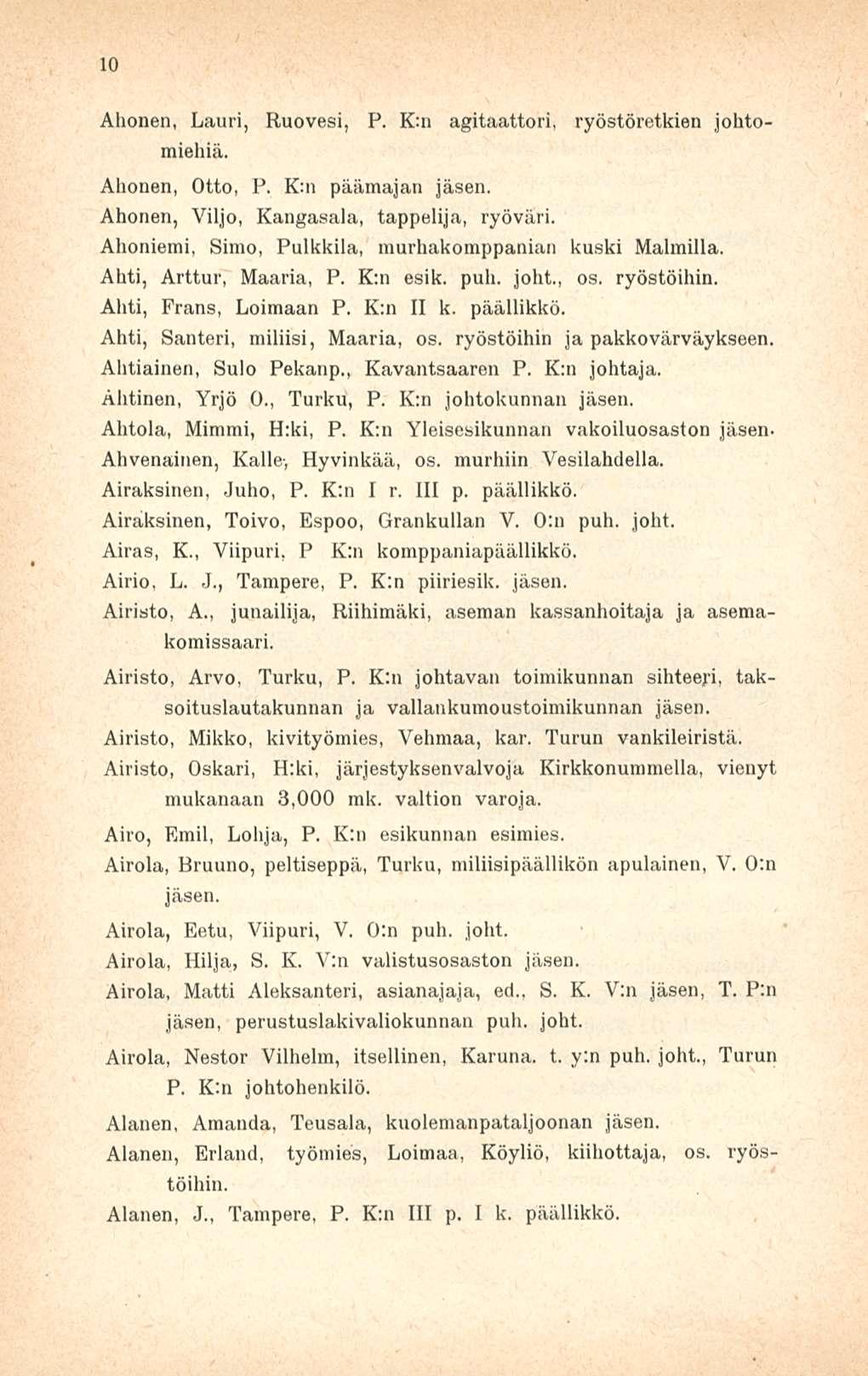 10 Alionen, Lauri, Ruovesi, P. K:n agitaattori, ryöstöretkien johtomiehiä. Ahonen, Otto, P. K:n päämajan Ahonen, Viljo, Kangasala, tappelija, ryöväri.