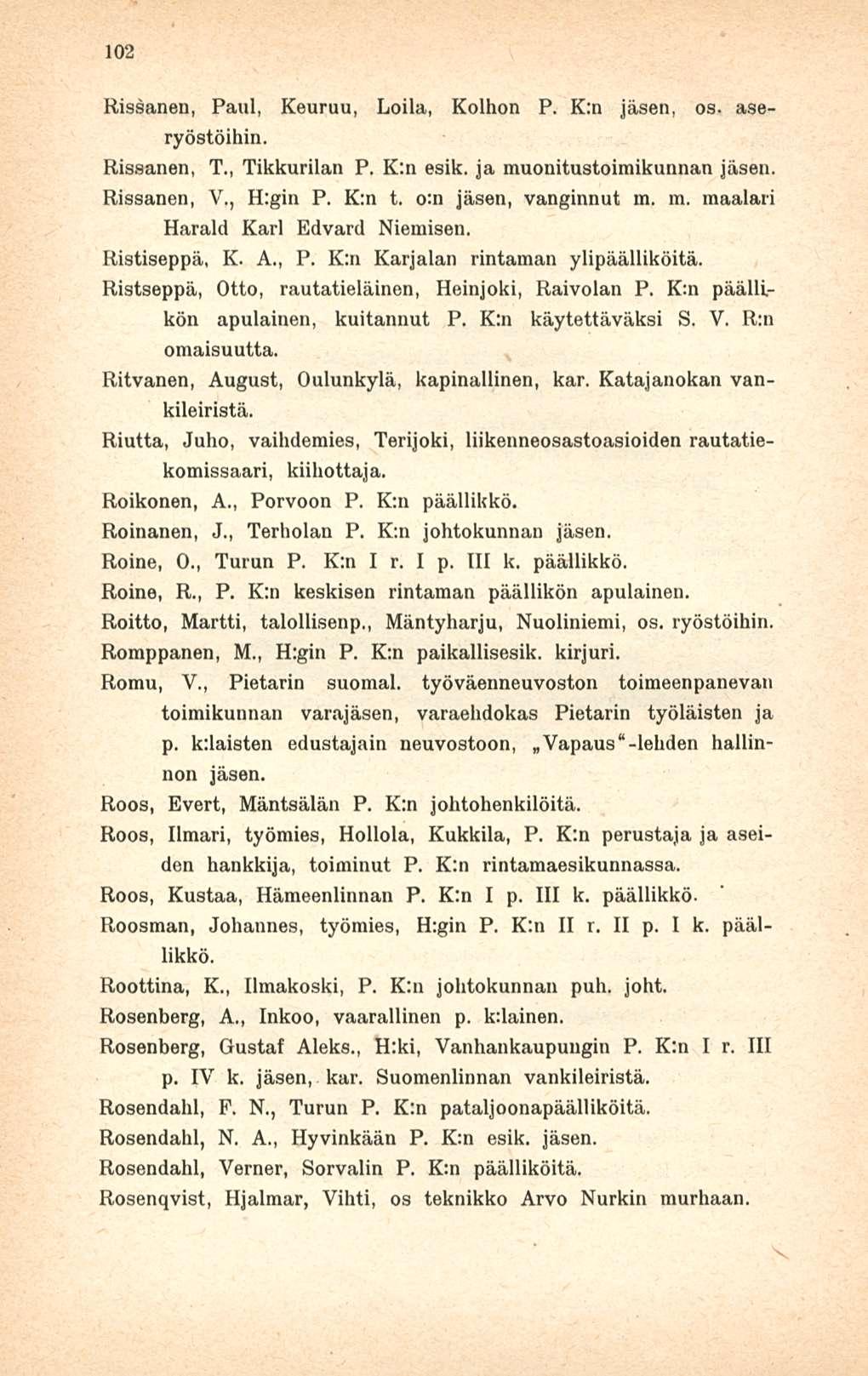 102 Rissanen, Paul, Keuruu, Loila, Kolhon P. K:n jäsen, os. ase ryöstöihin. Rissanen, T., Tikkurilan P. K:n esik. ja muonitustoimikunnan Rissanen, V,, H:gin P. K:n t. o:n jäsen, vanginnut m. m. maalari Harald Karl Edvard Niemisen.