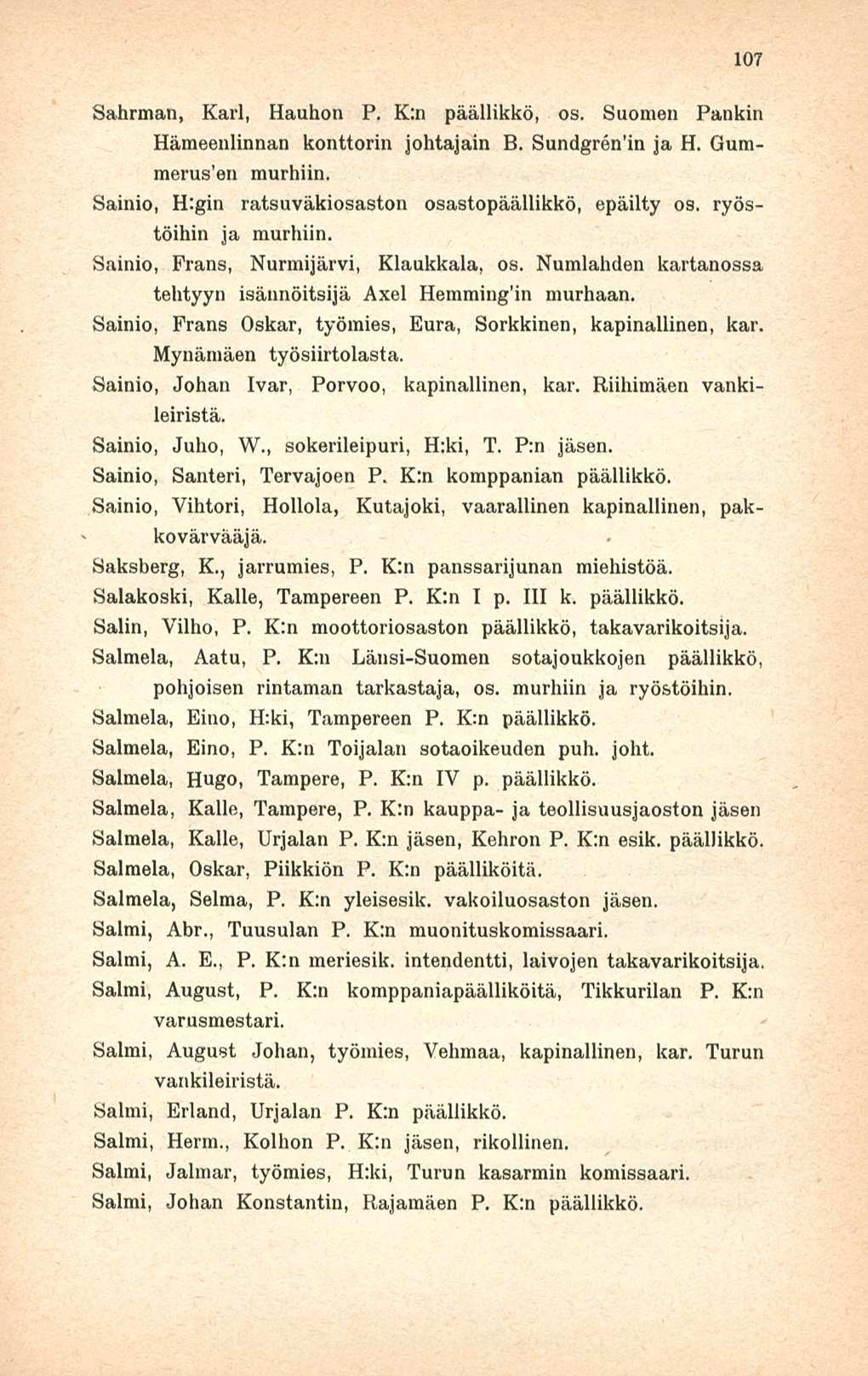107 Sahrman, Karl, Hauhon P. K:n päällikkö, os. Suomen Pankin Hämeenlinnan konttorin johtajain B. Sundgren in ja H. Gummerus en murhiin. Sainio, H:gin ratsuväkiosaston osastopäällikkö, epäilty os.