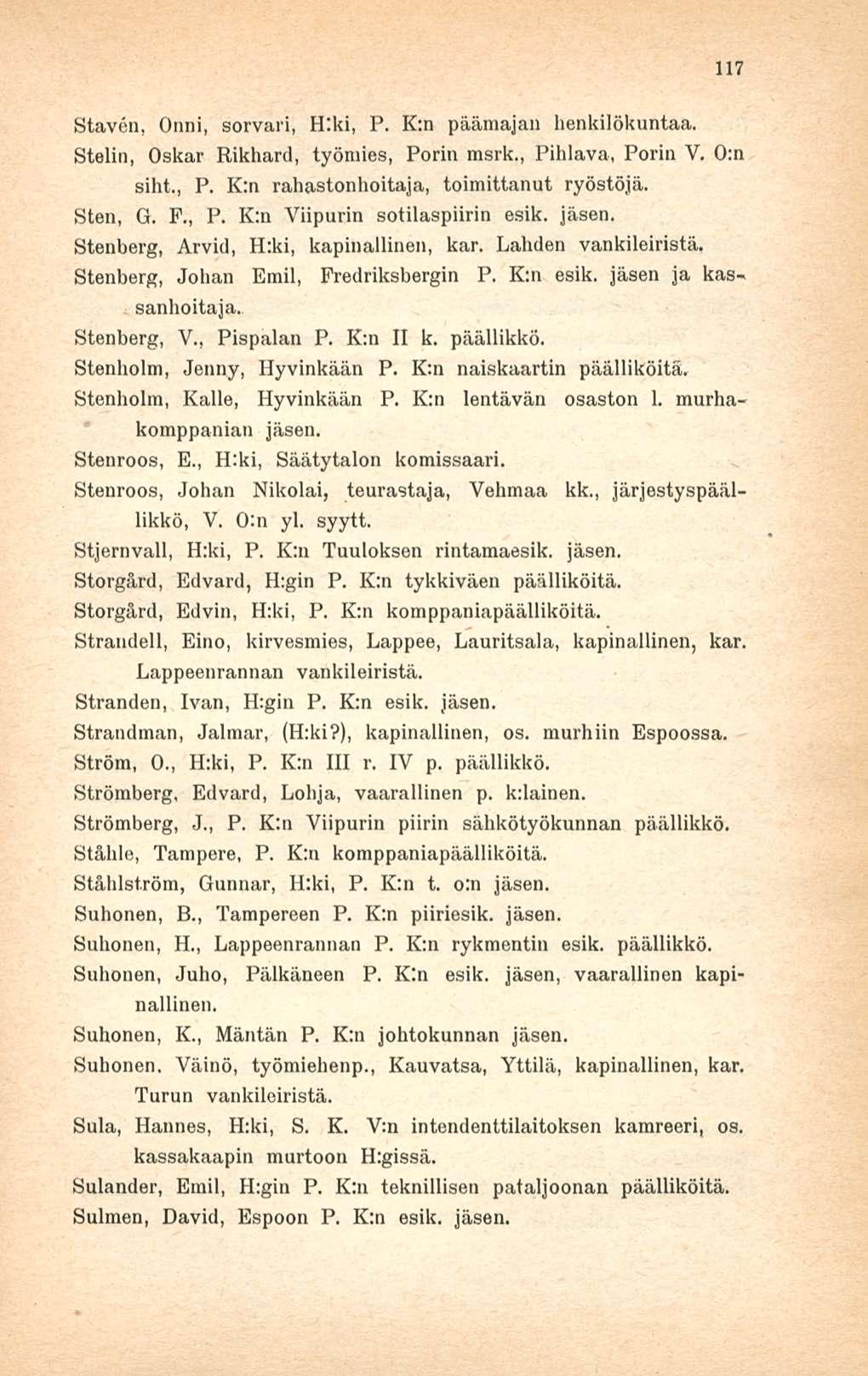 117 Staven, Onni, sorvari, Hiki, P. K:n päämajan henkilökuntaa. Stelin, Oskar Rikhard, työmies, Porin msrk., Pihlava, Porin V. 0:n siht., P. K:n rahastonhoitaja, toimittanut ryöstöjä. Sten, G. P., P. K:n Viipurin sotilaspiirin esik.