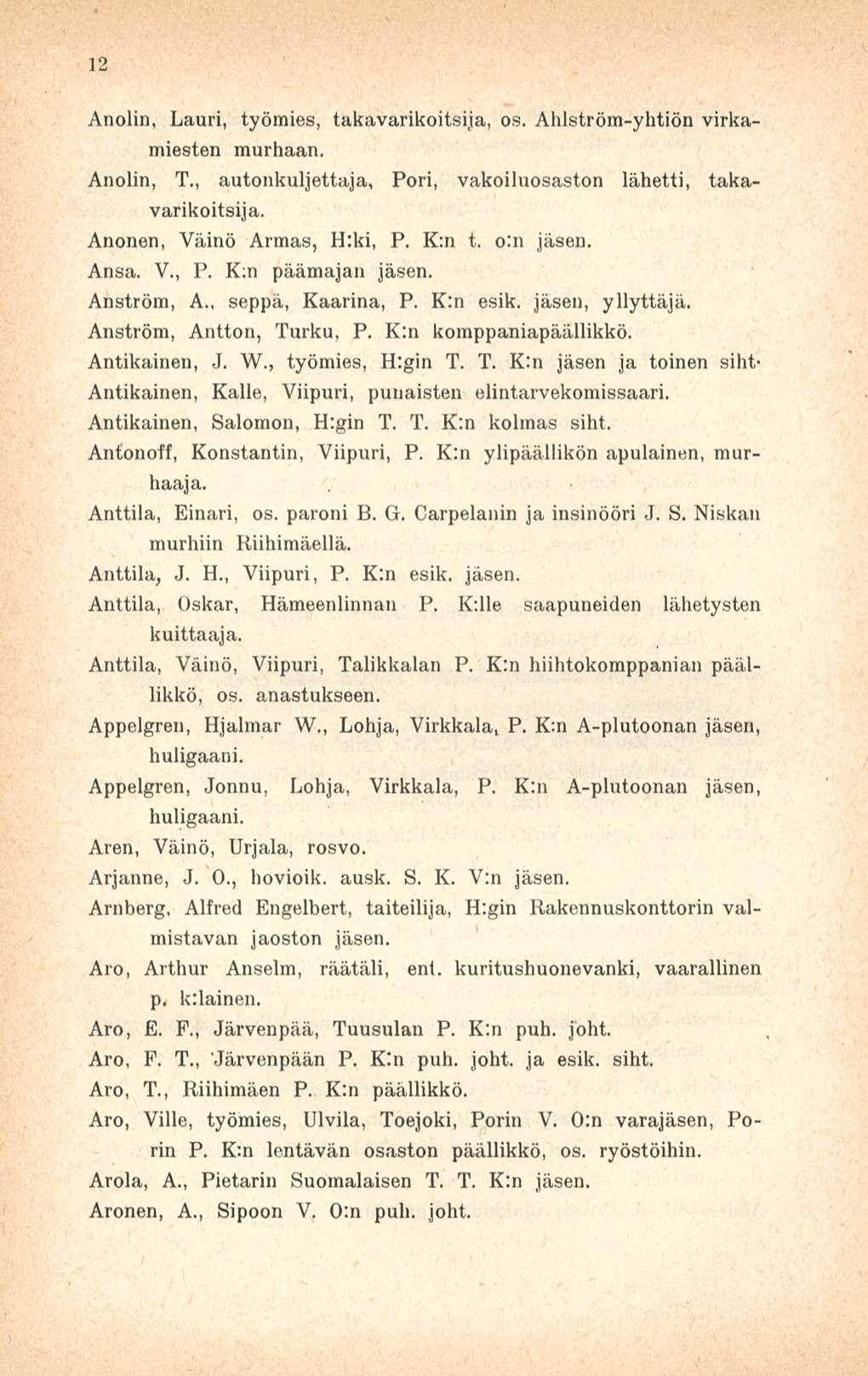 12 Anolin, Lauri, työmies, takavarikoitsija, os. Ahlström-yhtiön virkamiesten murhaan. Anolin, T., autonkuljettaja, Pori, vakoiluosaston lähetti, takavarikoitsija. Anonen, Väinö Armas, H;ki, P. K:n t.