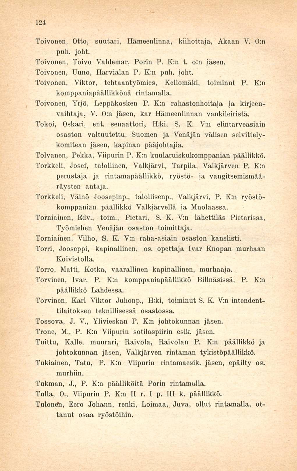 124 Toivonen, Otto, suutari, Hämeenlinna, kiihottaja, Akaan V. 0:n puh. joht. Toivonen, Toivo Valdemar, Porin P. K:n t. o:n Toivonen, Uuno, Harvialan P. K:n puh. joht. Toivonen, Viktor, tehtaantyömies, Kellomäki, toiminut P.