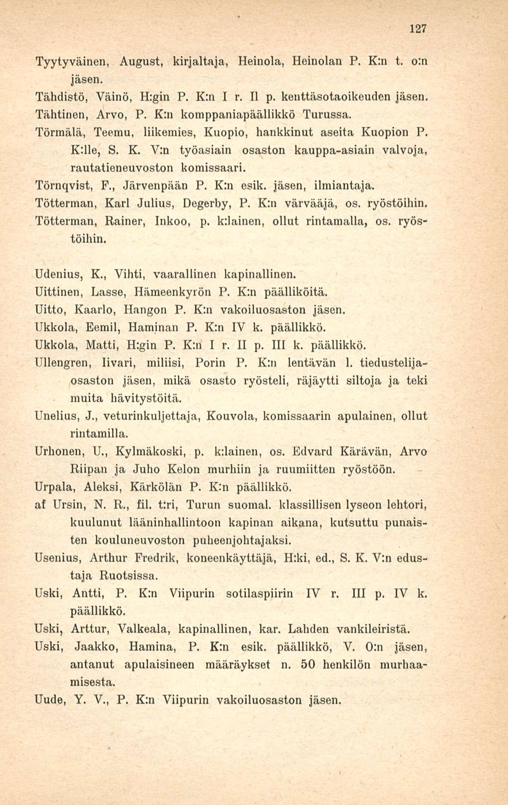 127 Tyytyväinen, August, kirjaltaja, Heinola, Heinolan P. K:n t. o:n Tähdistö, Väinö, H:gin P. K:n I r. Il p. kenttäsotaoikeuden Tähtinen, Arvo, P. K:n komppaniapäällikkö Turussa.