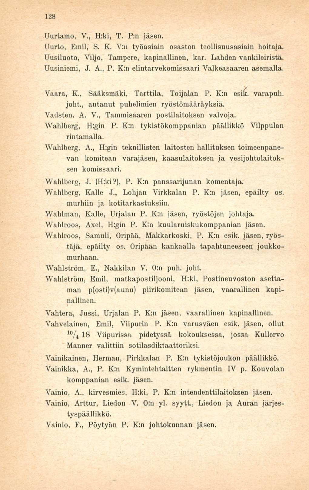 128 Uurtamo, V., H;ki, T. P:n Uurto, Emil, S. K. Y:n työasiain osaston teollisuusasiain hoitaja. Uusiluoto, Viljo, Tampere, kapinallinen, kar. Lahden vankileiristä. Uusiniemi, J. A., P.