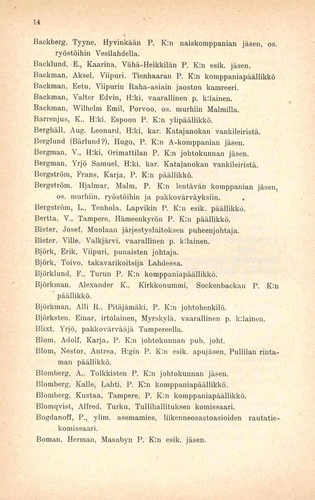 14 I Backberg, Tyyne, Hyvinkään P. K:n naiskomppanian jäsen, os. ryöstöihin Vesilahdella. Backlund, E., Kaarina, Vähä-Heikkilän P. K:n esik. Backman, Aksel, Viipuri. Tienhaaran P.