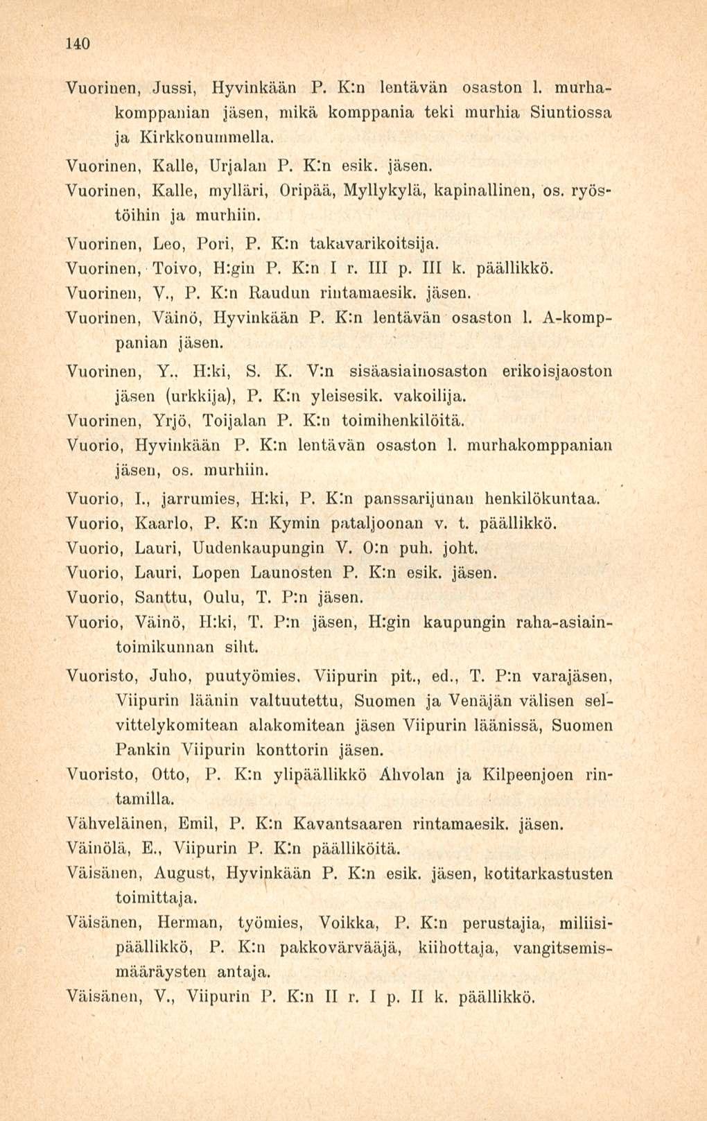 140 Vuorinen, Jussi, Hyvinkään P. K:n lentävän osaston 1. murhakomppanian jäsen, mikä komppania teki murhia Siuntiossa ja Kirkkonummella. Vuorinen, Kalle, Urjalan P. Kln esik.