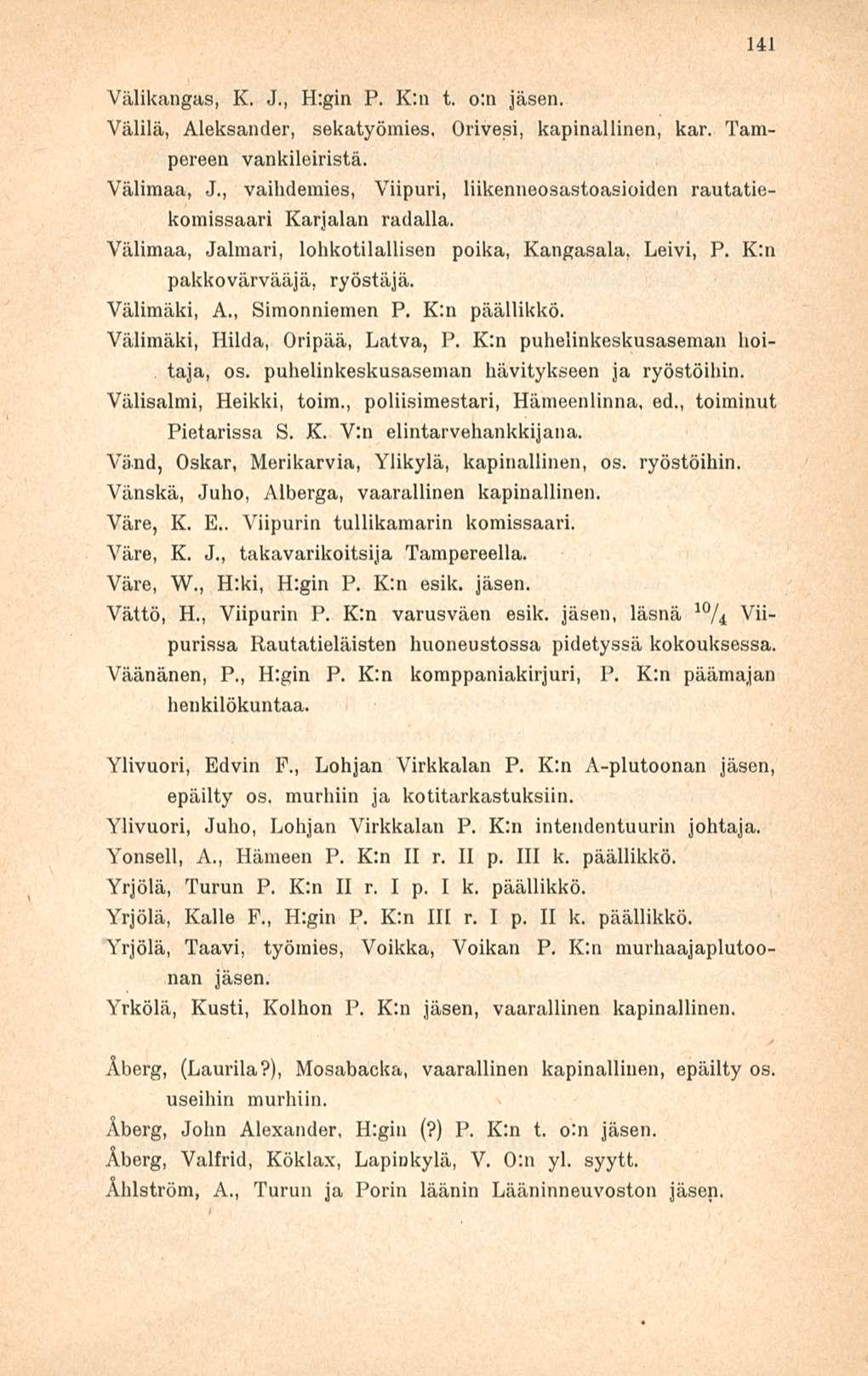 141 Välikangas, K. J., H:gin P. K:n t. o:n jäsen Välilä, Aleksander, sekatyömies, Orivesi, kapinallinen, kar. Tampereen vankileiristä. Välimaa, J.