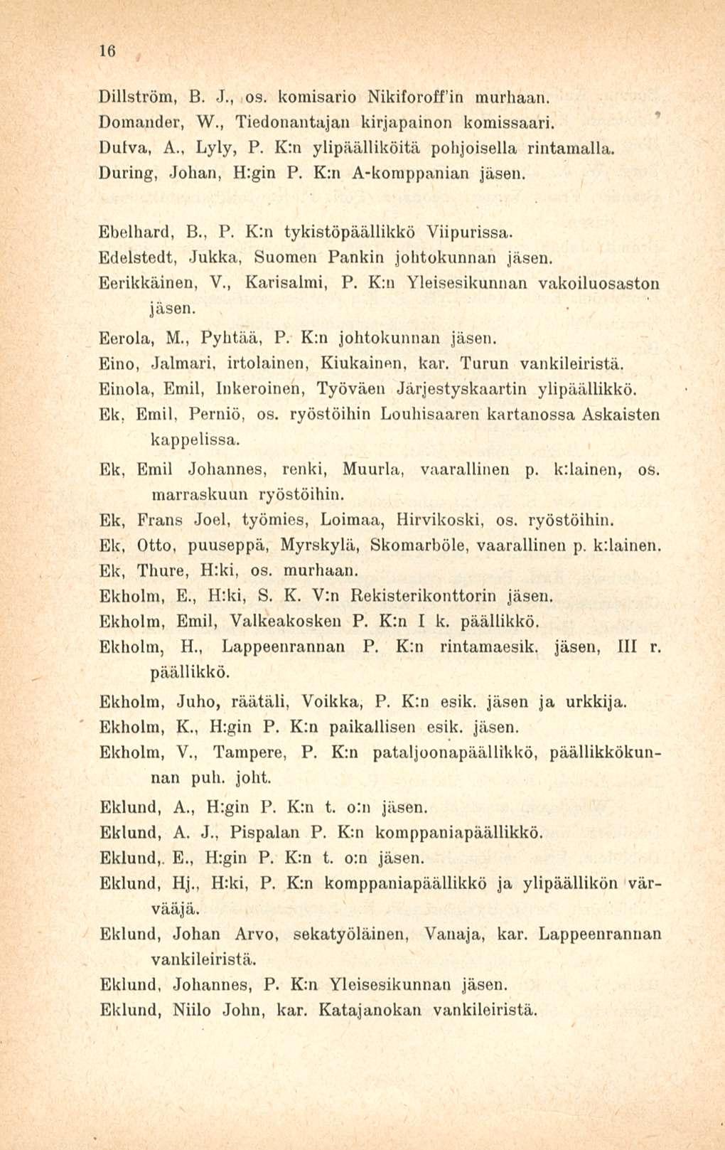 16 Dillström, B. J., os. komisario Nikiforoffin murhaan. Domander, W., Tiedonantajan kirjapainon komissaari. Duiva, A., Lyly, P. K:n ylipäälliköltä pohjoisella rintamalla. During, Johan, H:gin P.