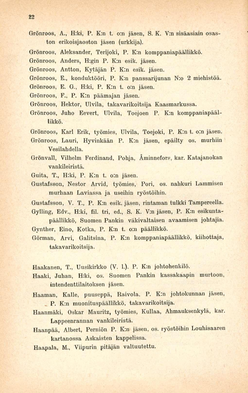 22 Grönroos, A., H:ki, P. K:n t. o:n jäsen, S. K. V:n sisäasiain osaston erikoisjaoston jäsen (urkkija). Grönroos, Aleksander, Terijoki, P. K:n komppaniapäällikkö. Grönroos, Anders, H;gin P. K:n esik.