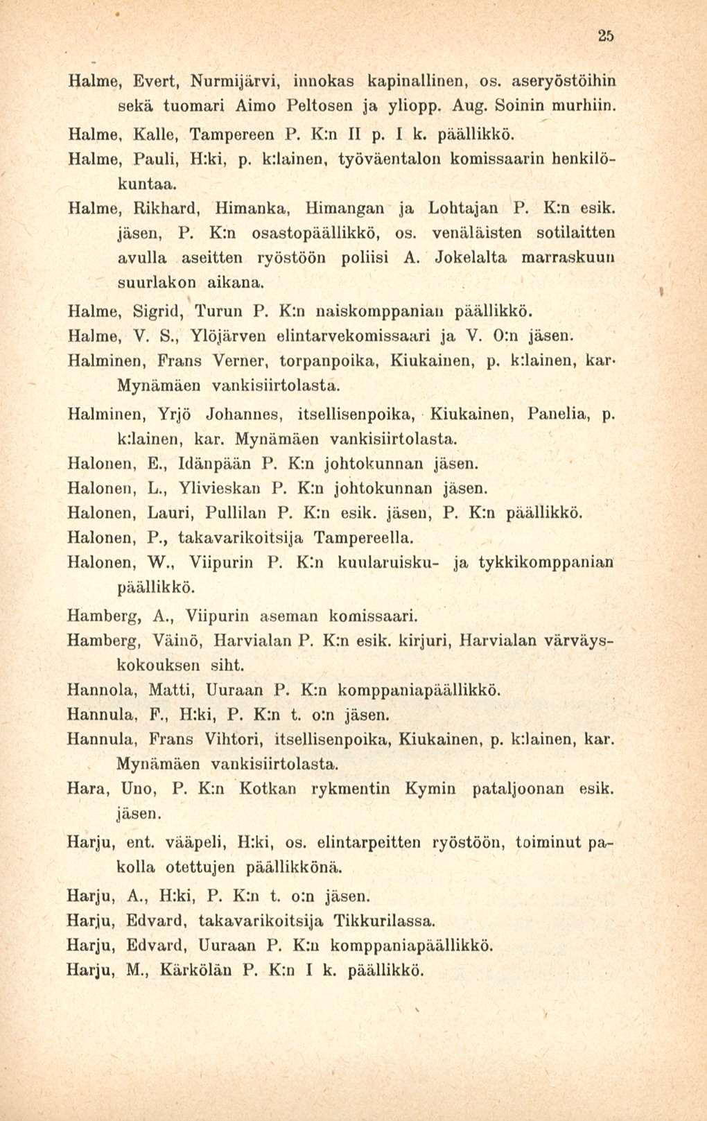 25 Halme, Evert, Nurmijärvi, innokas kapinallinen, os. aseryöstöihin sekä tuomari Aimo Peltosen ja yliopp. Aug. Soinin murhiin. Halme, Kalle, Tampereen P. K:n II p. I k. päällikkö.