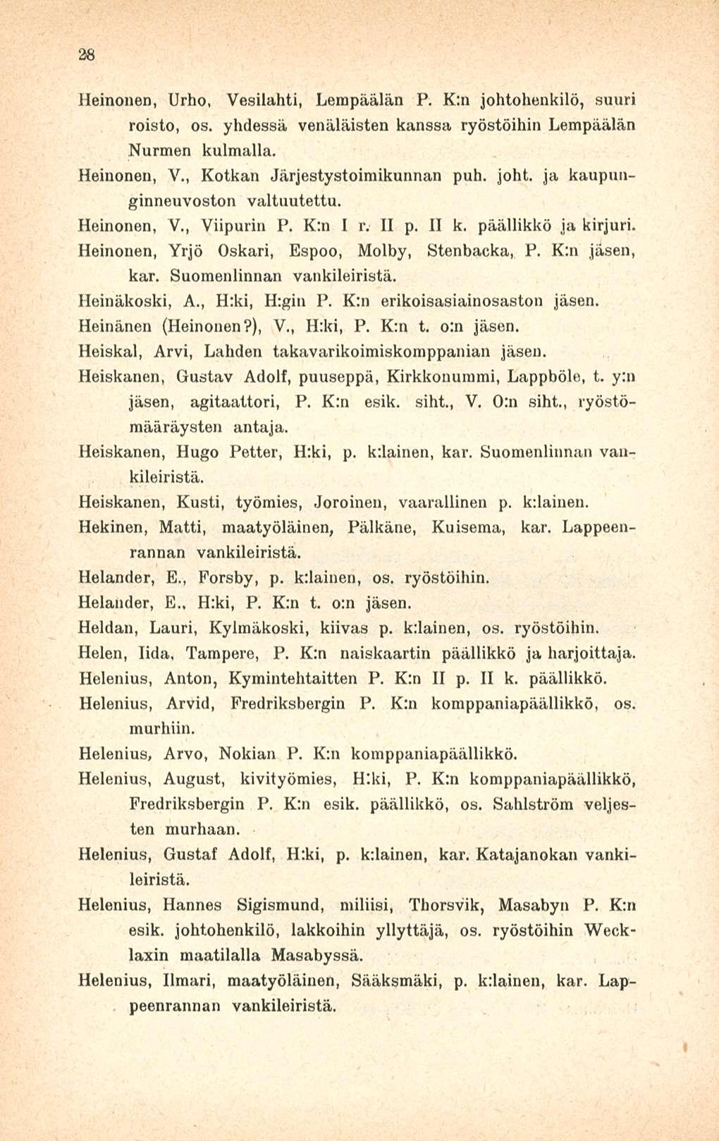 28 Heinonen, Urho, Vesilahti, Lempäälän P. K:n johtohenkilö, suuri roisto, os. yhdessä venäläisten kanssa ryöstöihin Lempäälän Nurmen kulmalla. Heinonen, V., Kotkan Järjestystoimikunnan puh. joht. ja kaupunginneuvoston valtuutettu.