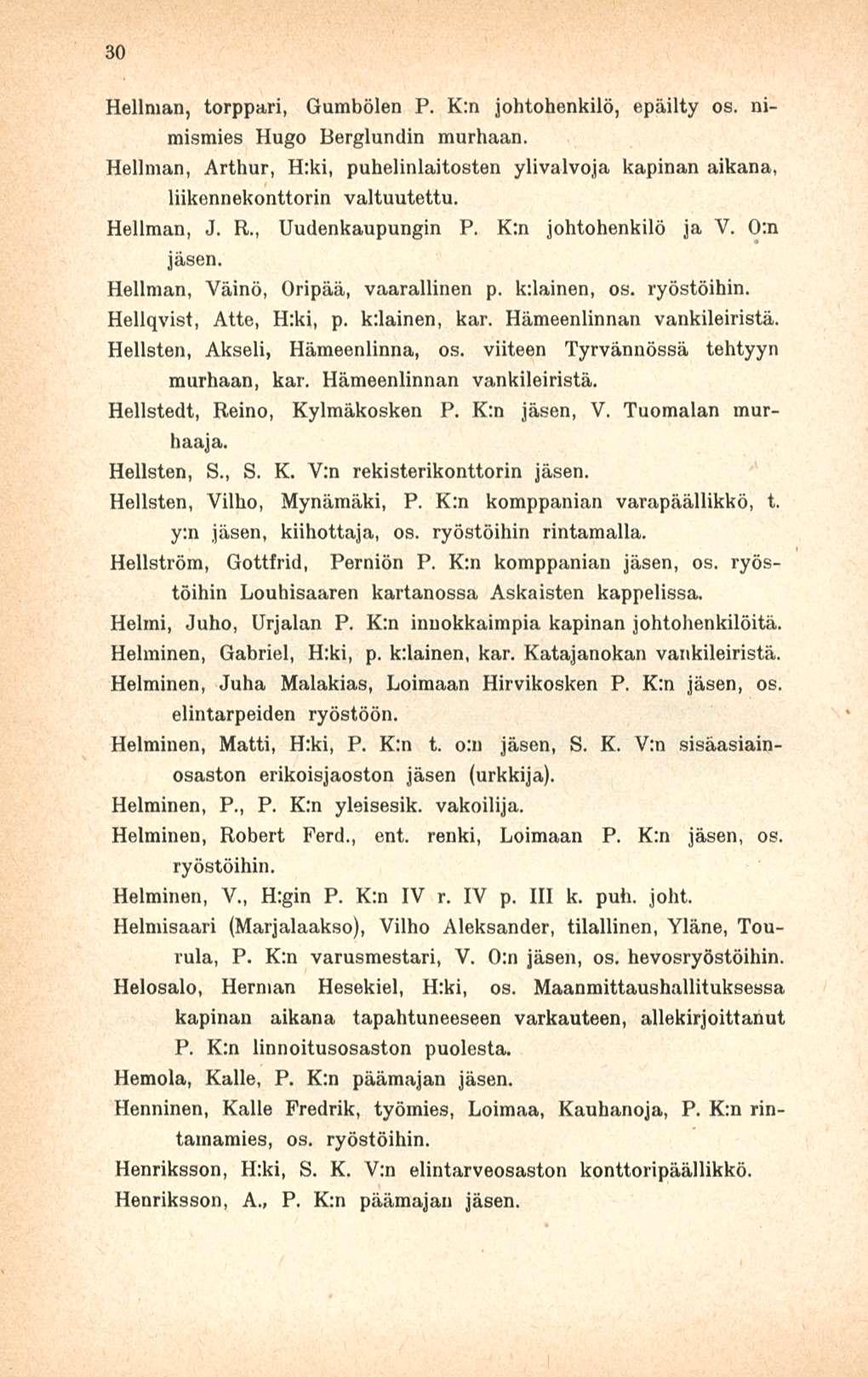 30 Hellman, torppari, Gumbölen P. K:n johtohenkilö, epäilty os. nimismies Hugo Berglundin murhaan. Hellman, Arthur, H:ki, puhelinlaitosten ylivalvoja kapinan aikana, liikennekonttorin valtuutettu.