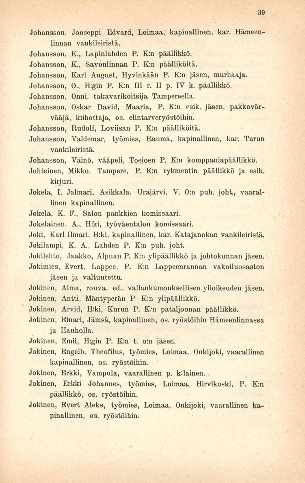 Johansson, Jooseppi Edvard, Loimaa, kapinallinen, kar. Hämeenlinnan vankileiristä. Johansson, K., Lapinlahden P. K:n päällikkö. Johansson, K., Savonlinnan P. K;n päälliköitä.