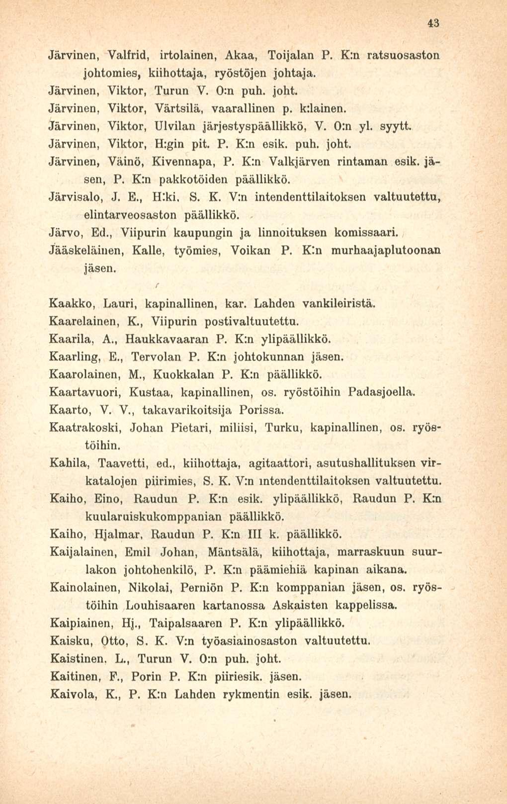 43 Järvinen, Valfrid, irtolainen, Akaa, Toijalan P. K:n ratsuosaston johtomies, kiihottaja, ryöstöjen johtaja. Järvinen, Viktor, Turun V. 0:n puh. joht. Järvinen, Viktor, Värtsilä, vaarallinen p.