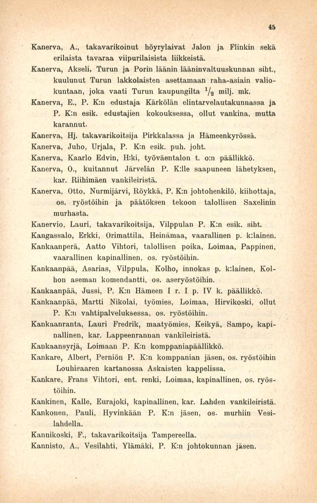 Kanerva, A., takavarikoinut höyrylaivat Jalon ja Piinkin sekä erilaista tavaraa viipurilaisista liikkeistä. Kanerva, Akseli, Turun ja Porin läänin lääninvaltuuskunnan siht.