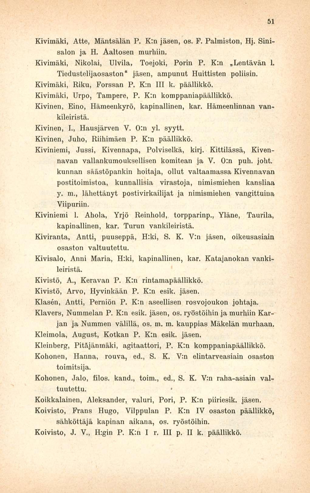Kivimäki, Atte, Mäntsälän P. K:n jäsen, os. F. Taimiston, Hj. Sinisalon ja H. Aaltosen murhiin. Kivimäki, Nikolai, Ulvila, Toejoki, Porin P. K:n Lentävän 1.