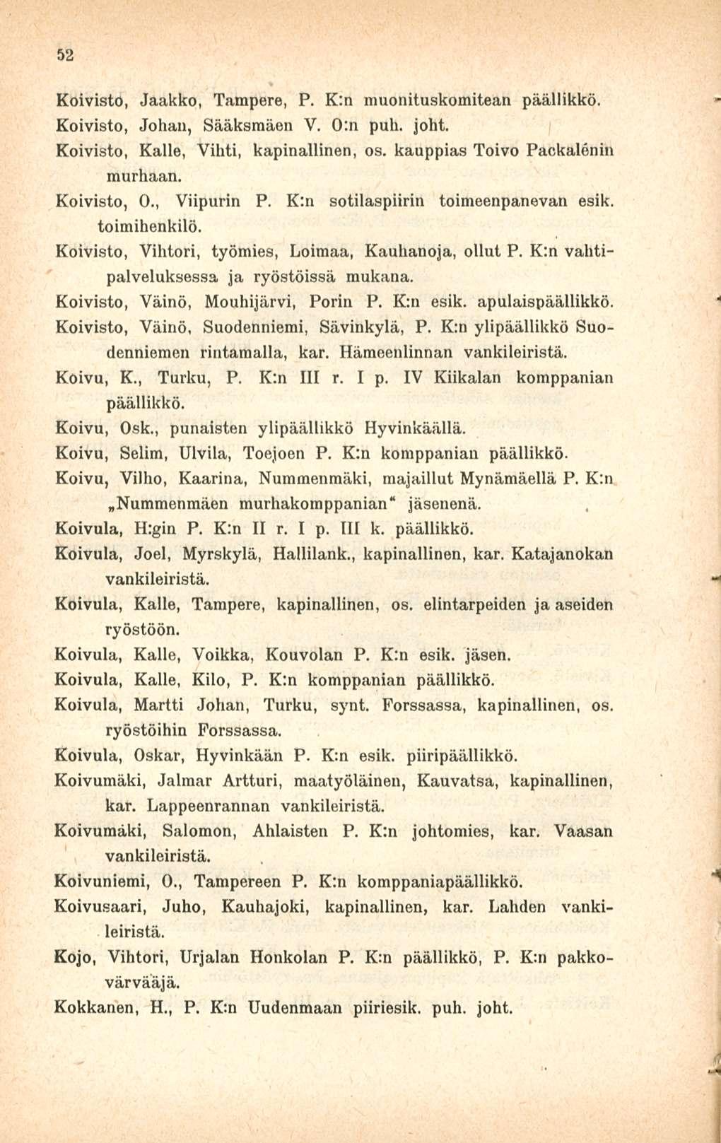 52 Koivisto, Jaakko, Tampere, P. K:n muonituskomitean päällikkö. Koivisto, Johan, Sääksmäen V. 0:n puh. joht. Koivisto, Kalle, Vihti, kapinallinen, os. kauppias Toivo Packalenin murhaan. Koivisto, 0.