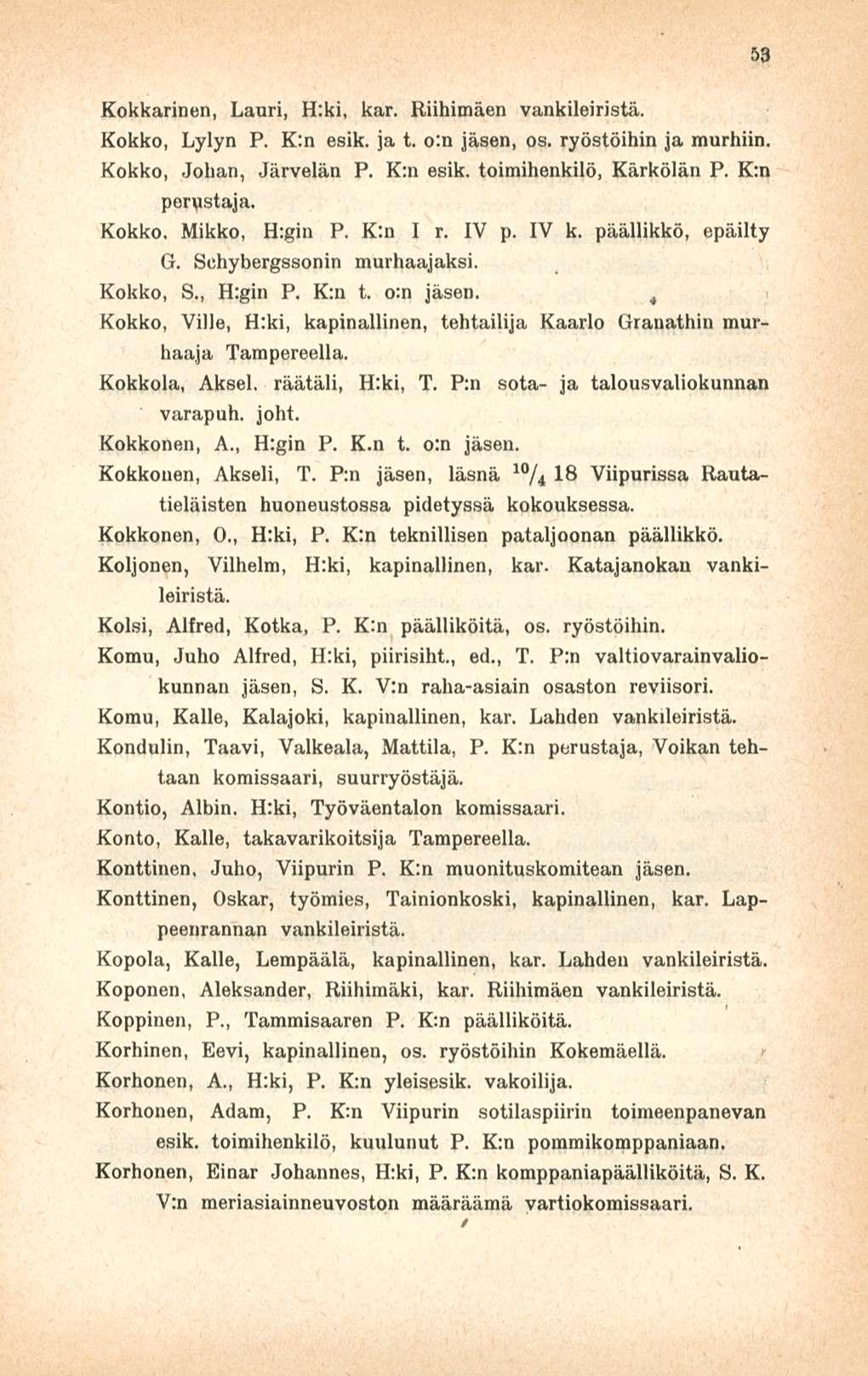 Kokkarinen, Lauri, H;ki, kar. Riihimäen vankileiristä. Kokko, Lylyn P. K:n esik. ja t. o:n jäsen, os. ryöstöihin ja murhiin. Kokko, Johan, Järvelän P. K:n esik. toimihenkilö, Kärkölän P.