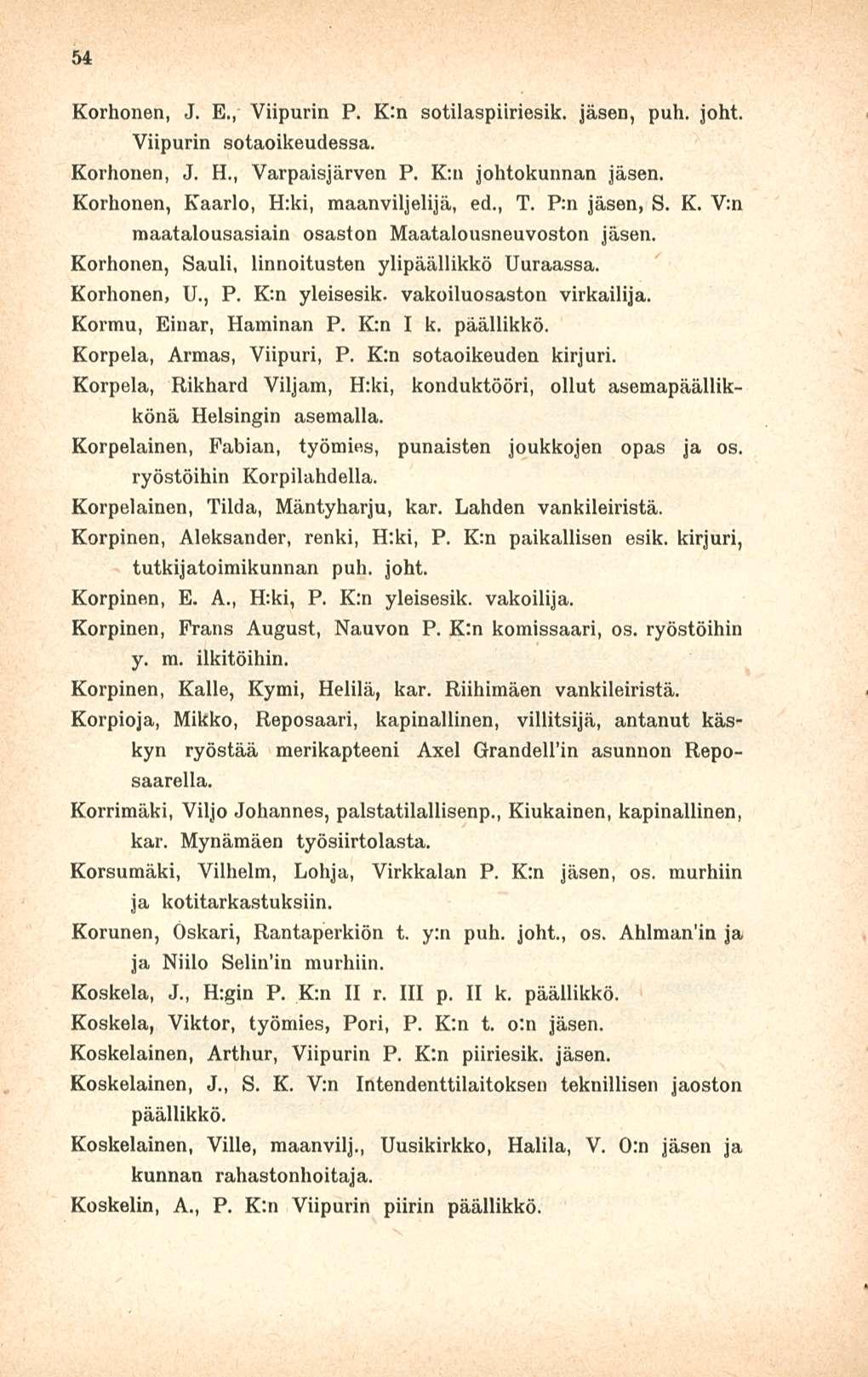 54 Korhonen, J. E., Viipurin P. K:n sotilaspiiriesik. jäsen, puh. joht Viipurin sotaoikeudessa. Korhonen, J. H., Varpaisjärven P. K:n johtokunnan Korhonen, Kaarlo, H:ki, maanviljelijä, ed., T.