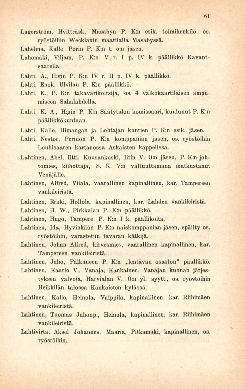 Lagerström, Hvitträsk, Masabyn P. K:n esik. toimihenkilö, os. ryöstöihin Wecklaxin maatilalla Masabyssä. Lahelma, Kalle, Porin P. K:n t. o:n Lahomäki, Viljam, P. K:n V r. I p. IV k.