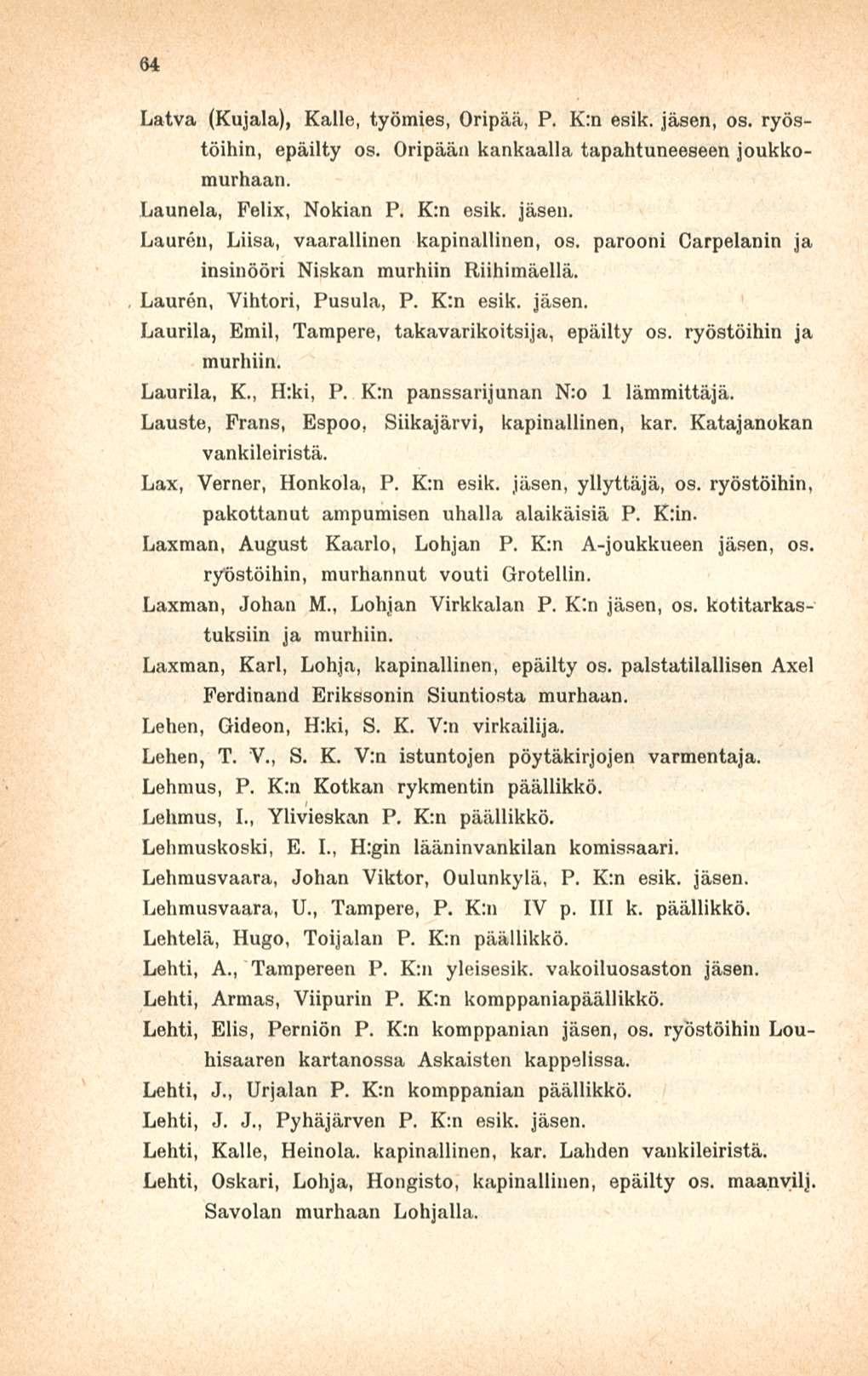 64 Latva (Kujala), Kalle, työmies, Oripää, P. K:n esik. jäsen, os. ryöstöihin, epäilty os. Oripään kankaalla tapahtuneeseen joukkomurhaan. Launela, Felix, Nokian P. K:n esik. Lauren, Liisa, vaarallinen kapinallinen, os.