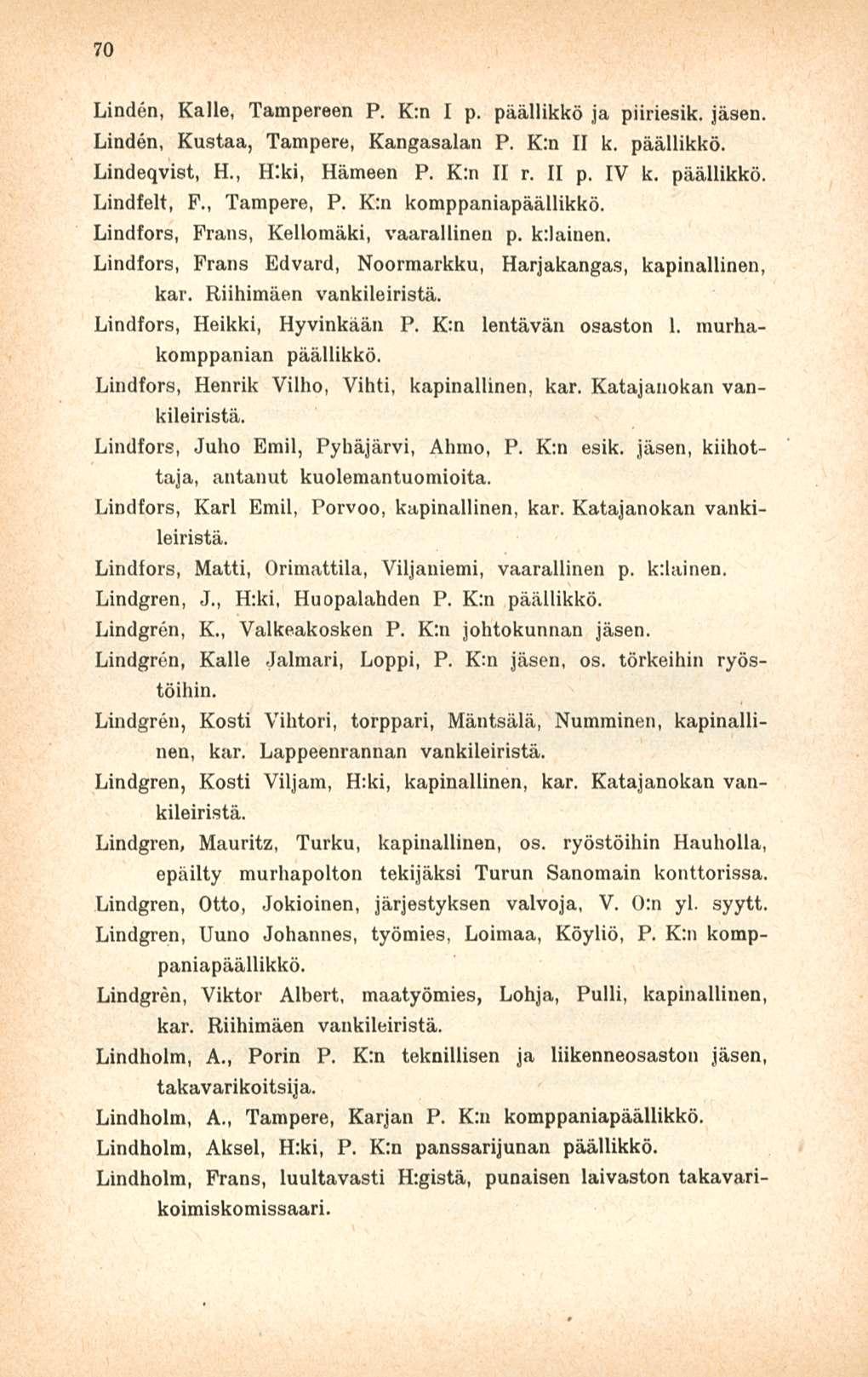 70 Linden, Kalle, Tampereen P. K:n I p. päällikkö ja piiriesik. Linden, Kustaa, Tampere, Kangasalan P. K:n II k. päällikkö. Lindeqvist, H., Hiki, Hämeen P. K:n II r. II p. IV k. päällikkö. Lindfelt, F.