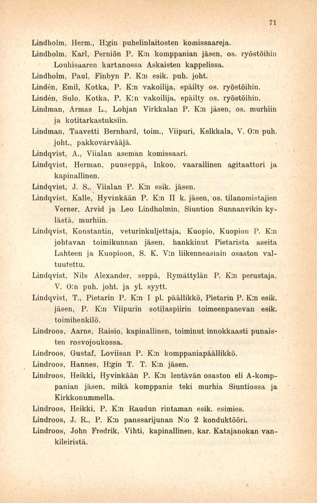 Lindholm, Herm., H:gin puhelinlaitosten komissaareja. Lindholm, Karl, Perniön P. K;n komppanian jäsen, os. ryöstöihin Louhisaaren kartanossa Askaisten kappelissa. Lindholm, Paul, Finbyn P. K:n esik.
