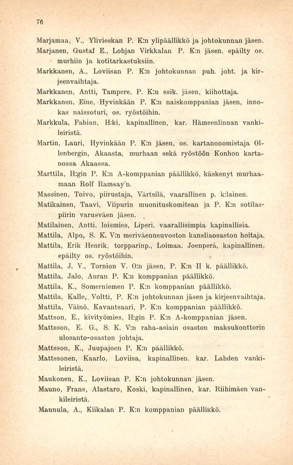 76 Marjamaa, V., Ylivieskan P. K:n ylipäällikkö ja johtokunnan Marjanen, Gustaf E., Lohjan Virkkalan P. K:n jäsen, epäilty os. murhiin ja kotitarkastuksiin. Markkanen, A., Loviisan P.