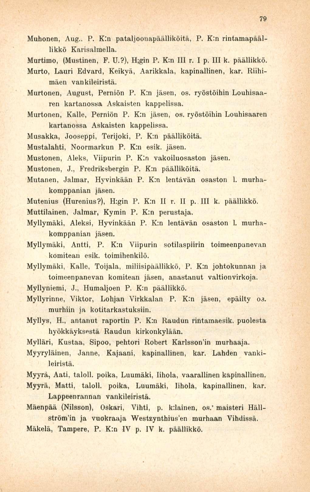 Muhonen, Aug.. P. K:n pataljoonapäälliköitä, P. K:n rintamapäällikkö Karisalraella. Murtimo, (Mustinen, F. U.?), H;gin P. K;n 111 r. I p. 111 k. päällikkö.