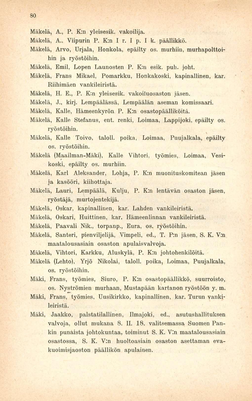 80 Mäkelä, A., P. K:n yleisesik. vakoilija. Mäkelä, A., Viipurin P. K:n I r. I p. I k. päällikkö. Mäkelä, Arvo, Urjala, Honkola, epäilty os. murhiin, murhapolttoihin ja ryöstöihin.