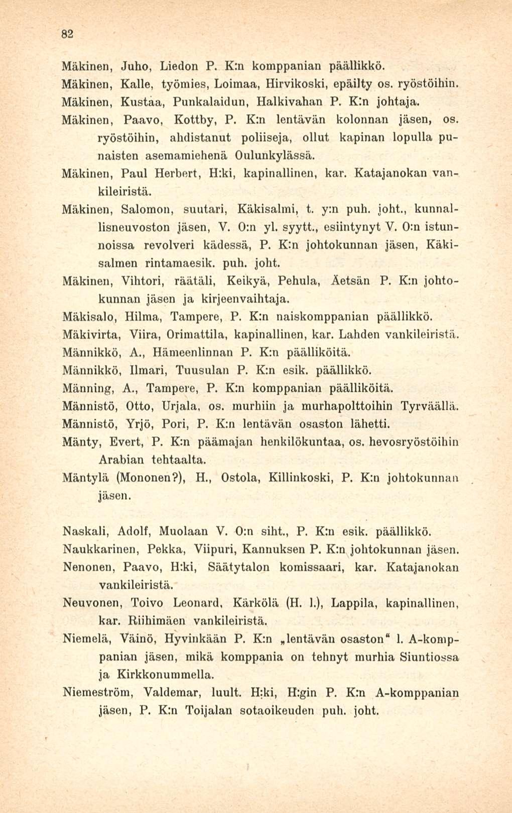 82 Mäkinen, Juho, Liedon P. K:n komppanian päällikkö. Mäkinen, Kalle, työmies, Loimaa, Hirvikoski, epäilty os. ryöstöihin. Mäkinen, Kustaa, Punkalaidun, Halkivahan P. K:n johtaja.