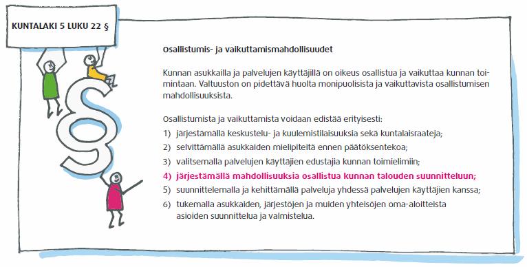 Osallistuva budjetointi perustuu kuntalakiin. Kuntalain uudistettu 22 astui voimaan 1.6.2017. Osallistuva budjetointi mainitaan myös maakuntalain luonnoksen 23 :ssä.