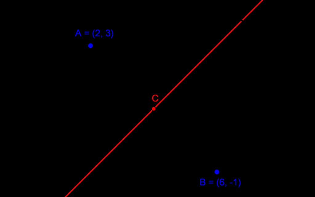 Tekijä Pitkä matematiikka 5..017 175 Yhtä etäällä pisteistä A (,) ja B(6, 1) ovat janan AB keskinormaalin pisteet.