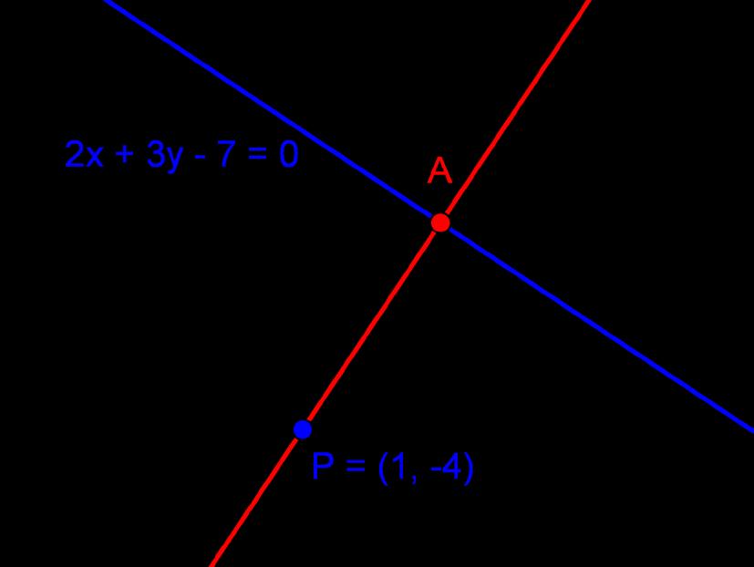 Tekijä Pitkä matematiikka 5..017 0 Ratkaisua voidaan havainnollistaa kuvan avulla.
