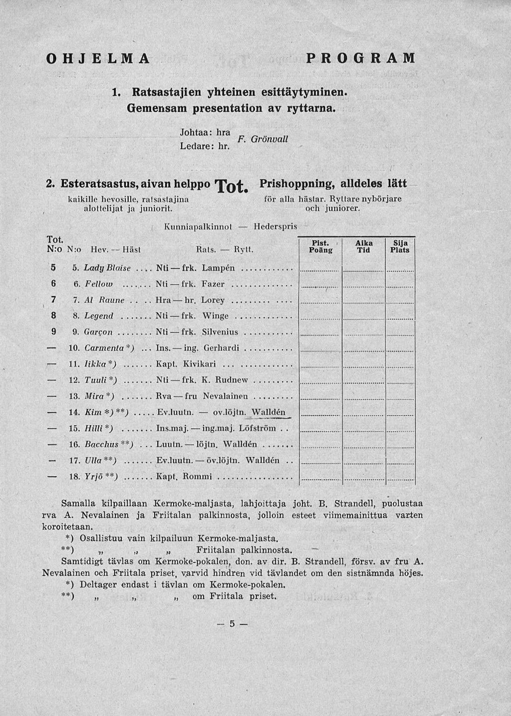 10. 11. 12. 13. 14. 15. 16. I. 18... Hra Ins. ing. ov.löjfn.. OHJELMA POGAM 1. atsastajien yhteinen esittäytyminen. Gemensam presentation av ryttarna. Johtaa: hra Ledare: hr. F. Grönvall 2.