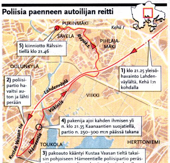 Käyttöliittymät 4.1 Tiedon visualisointi Esim.