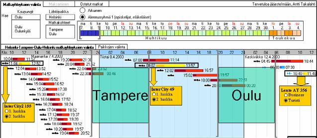 Käyttöliittymät 4.