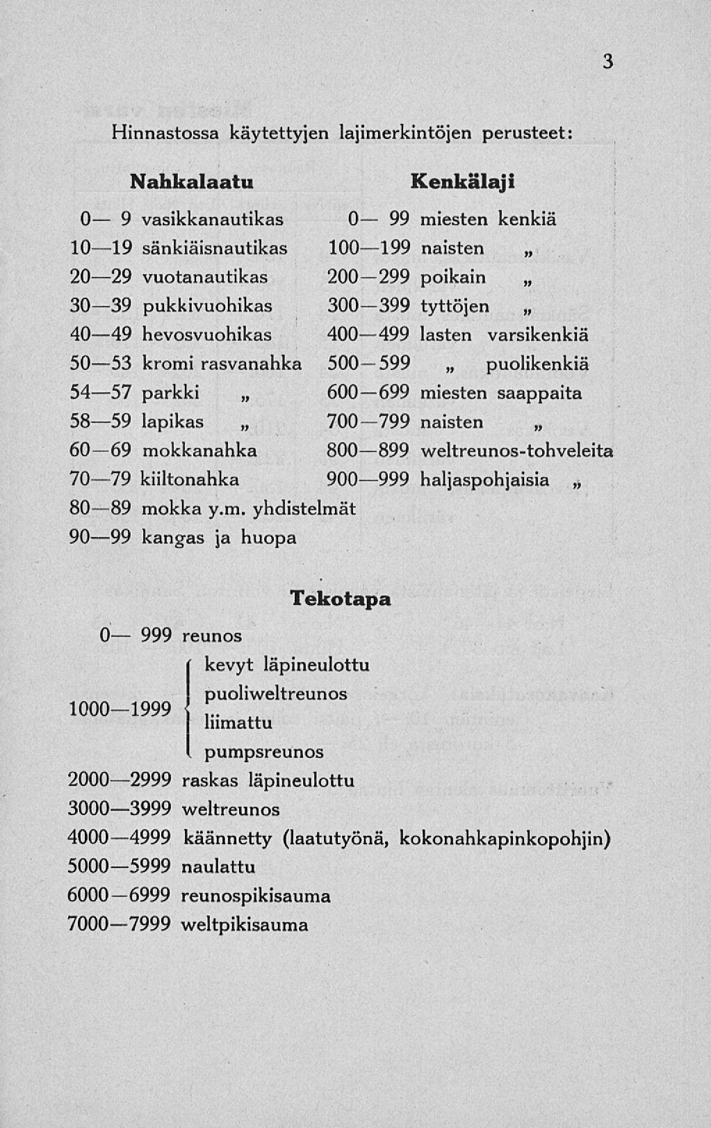 3 Hinnastossa käytettyjen lajimerkintöjen perusteet 0 9 Nahkalaatu Kenkälaji vasikkanautikas 0 99 miesten kenkiä 1019 sänkiäisnautikas 100199 naisten 2029 vuotanautikas 200299 poikain 3039