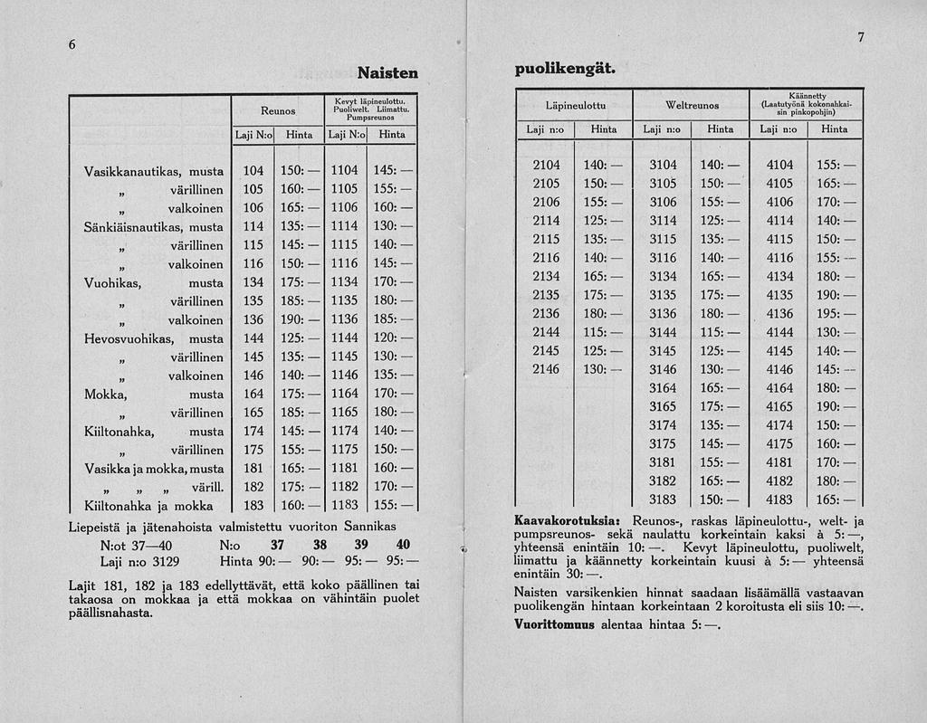 90: 1114 1183 95: 95: 6 7 Naisten puolikengät. Kevyt läpineulottu. ReunOS Puoliwelt. Liimattu.