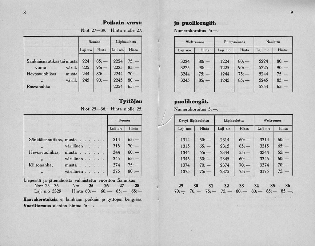 2244 1224 5224 8 9 N:ot 2739. Hinta n:olle 27. ja puolikengät. Numerokoroitus 5:.