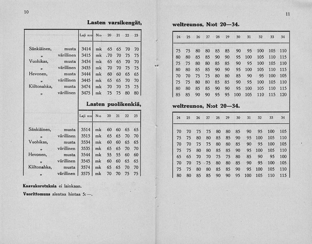 10 11 Lasten varsikengät, Laji n:o N:o 20 21 22 23 weltreunos, N:ot 2034. 24 25 26 27 28 29 30 31 32 33 34 Sänkiäinen, musta 3414 mk 65 65 70 70 värillinen 3415 mk.