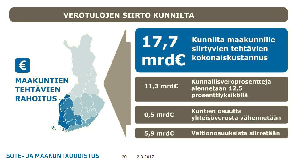 Verotus 6.