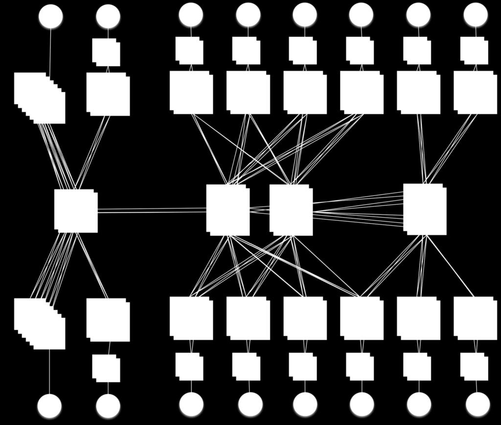 3 teknologia, jossa IP-tason reititysinformaation avulla päätepisteet muodostavat kytkentäisiä reittejä eri protokollille suuren reititetyn infrastruktuurin lävitse. Kuva 1. 2.