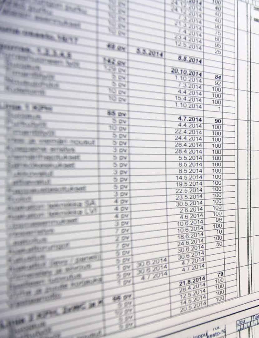 HYVÄ VIESTINTÄ PUTKIREMONTIN AIKANA PANOSTAMME STRESSIN JA EPÄTIETOISUUDEN POISTAMISEEN Kokemuksemme mukaan nopea, selkeä ja säännöllinen viestintä asukaskohtaisesti sovitulla tavalla auttaa asukasta